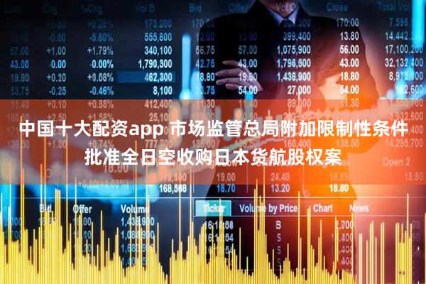 中国十大配资app 市场监管总局附加限制性条件批准全日空收购日本货航股权案